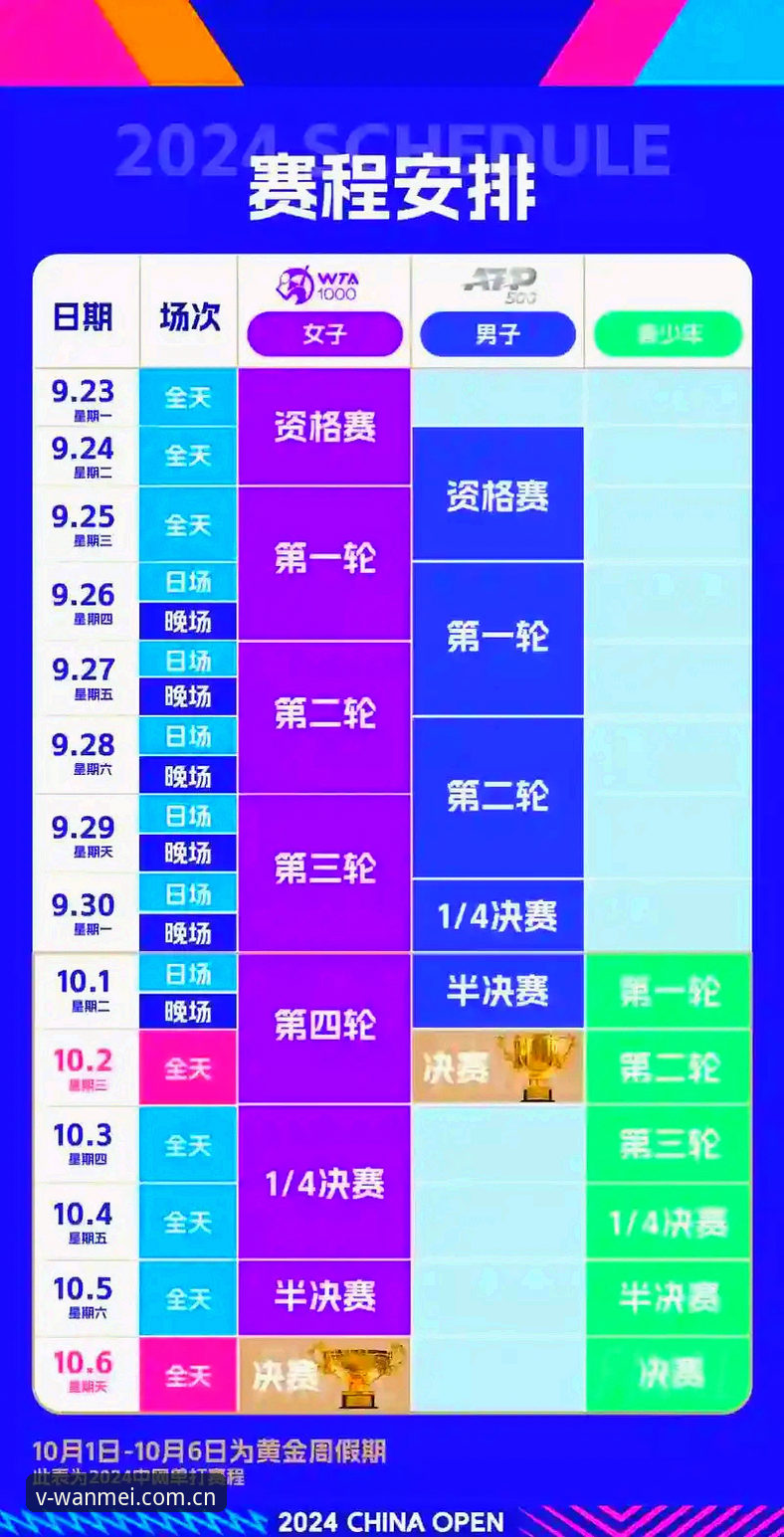 完美体育在线·京广线廊｜CN esports赛程数据实操指南